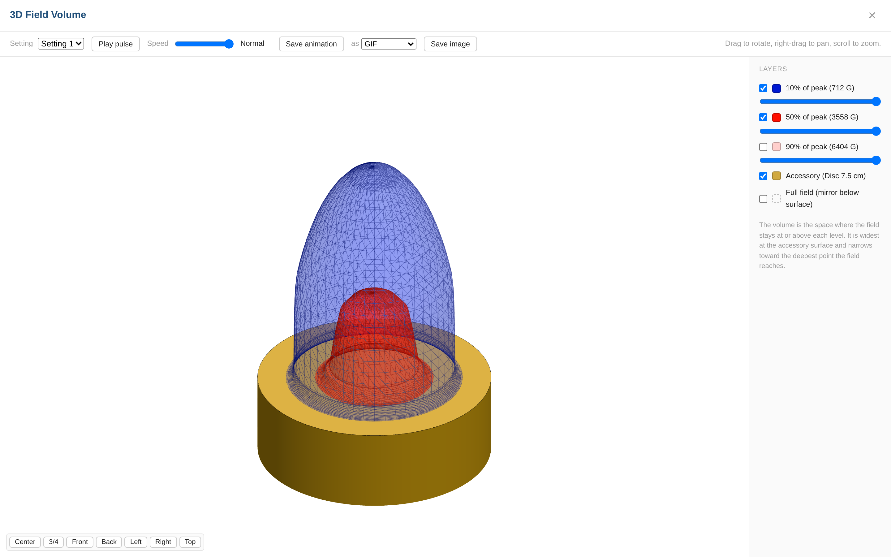 Screenshot of the interactive 3D Field Volume viewer in the Gauss Labs portal, showing the setting picker, Play pulse and Speed controls, Save animation and Save image buttons, per-shell layer toggles with opacity sliders, and preset view buttons.